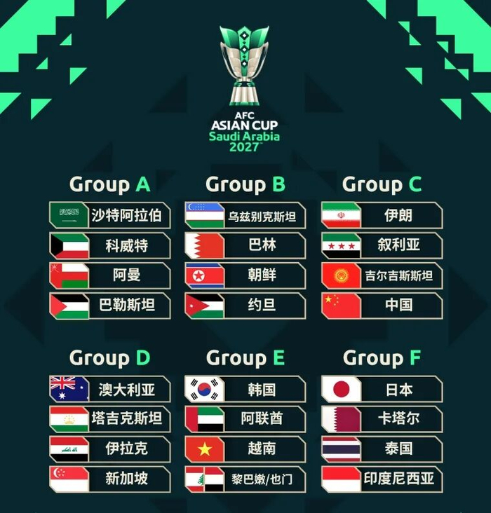 开云app官网-亚洲杯国足抽到好签！|吉尔吉斯斯坦|叙利亚|日本|中国男足|球队_新浪体育_新浪新闻